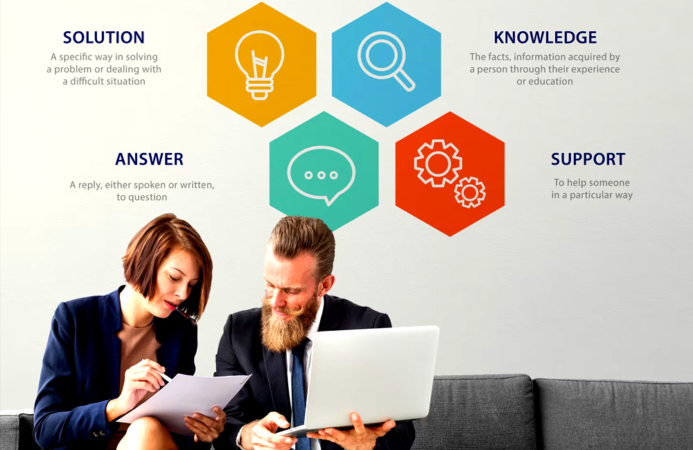 Search Engine Optimization (SEO)